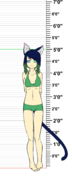 Cailin Height Chart.png